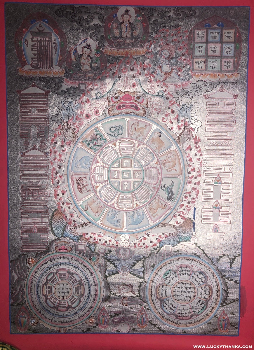 Tibetan Astrology Calendar Ishka